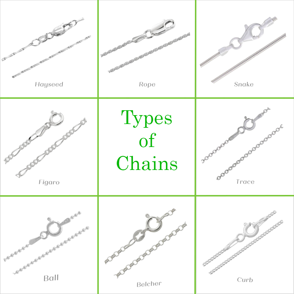 Types of Jewelry Chains | JMT Gold